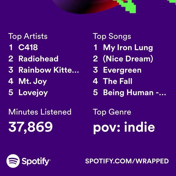 helloooo :) | about the seller - Picture 4 of 4